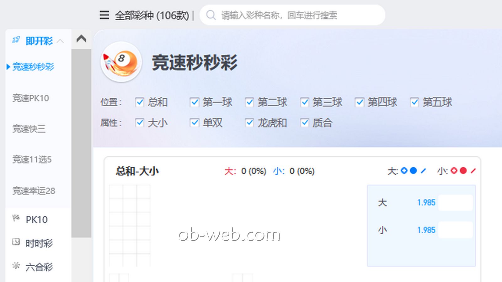 欧宝体育双色球老司机告诉你，到底是死守一组号，还是跟着走势抓冷热？